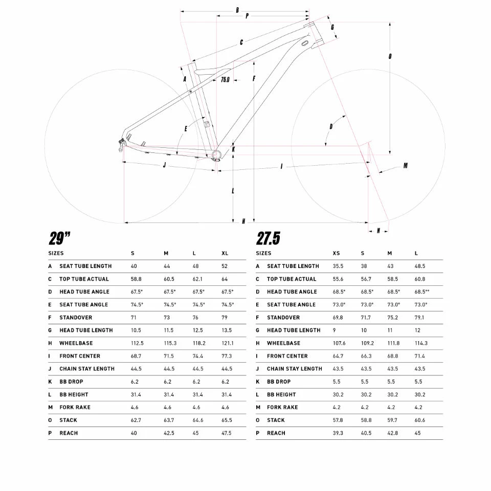 VTT Semi-rigide GT Avalanche Elite (2021) 4 VTT Semi-rigide GT Avalanche Elite (2021) – Image 4